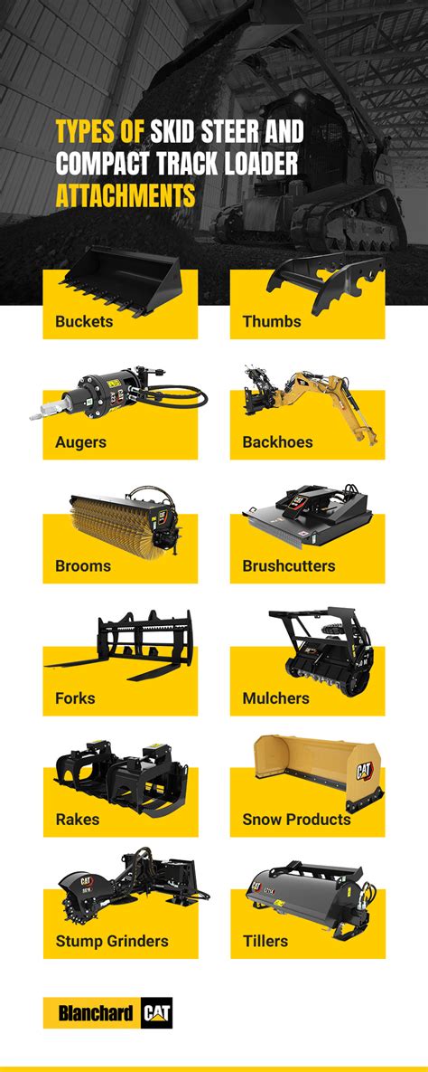 5 definate ways to use skid steer attachments|quick attach skid steer attachments.